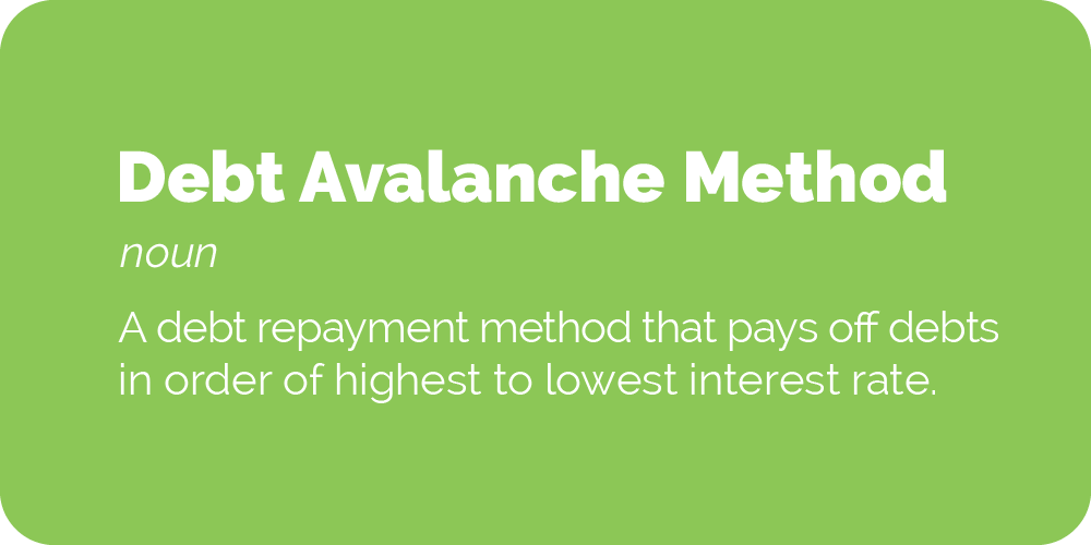 debt avalanche method definition