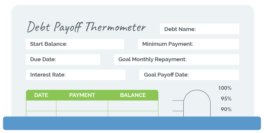 Debt Payoff Wall Worksheet