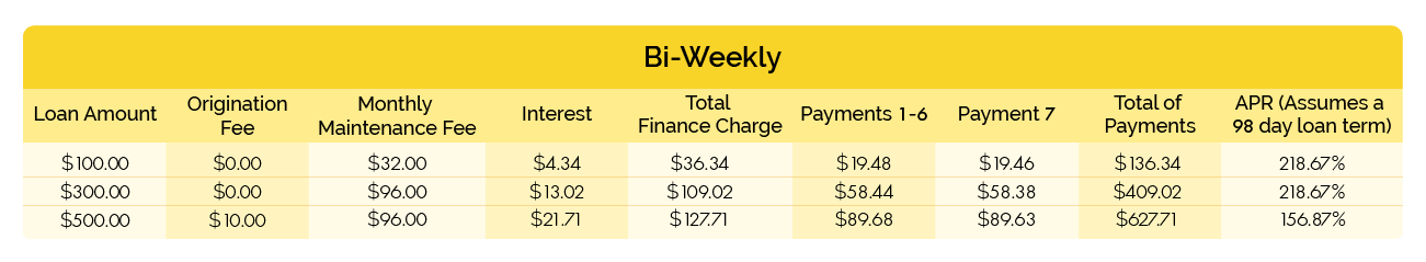 Ohio bi-weekly