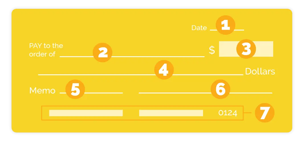 Sample check with labeled sections