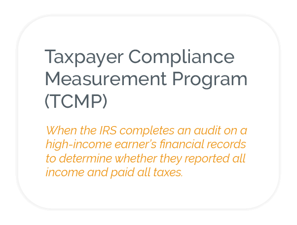 Tax audit illustration 4
