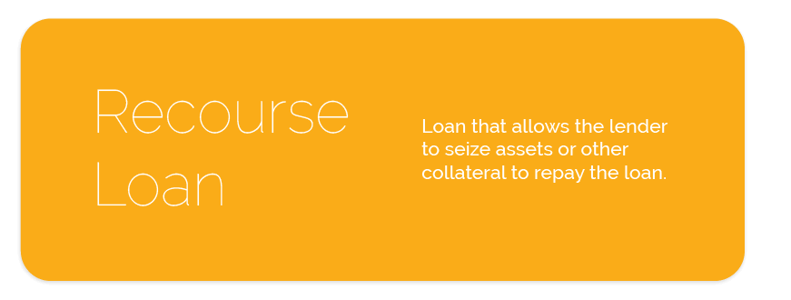 what is a recourse loan definition