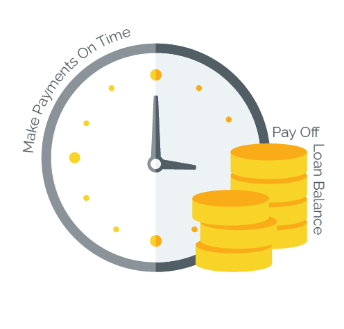 Clock graphic with money next to it 