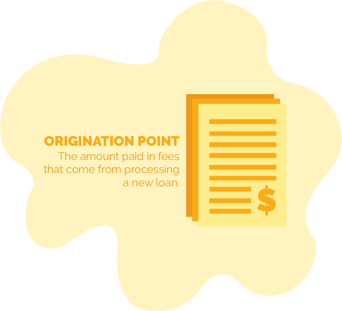 origination point definition