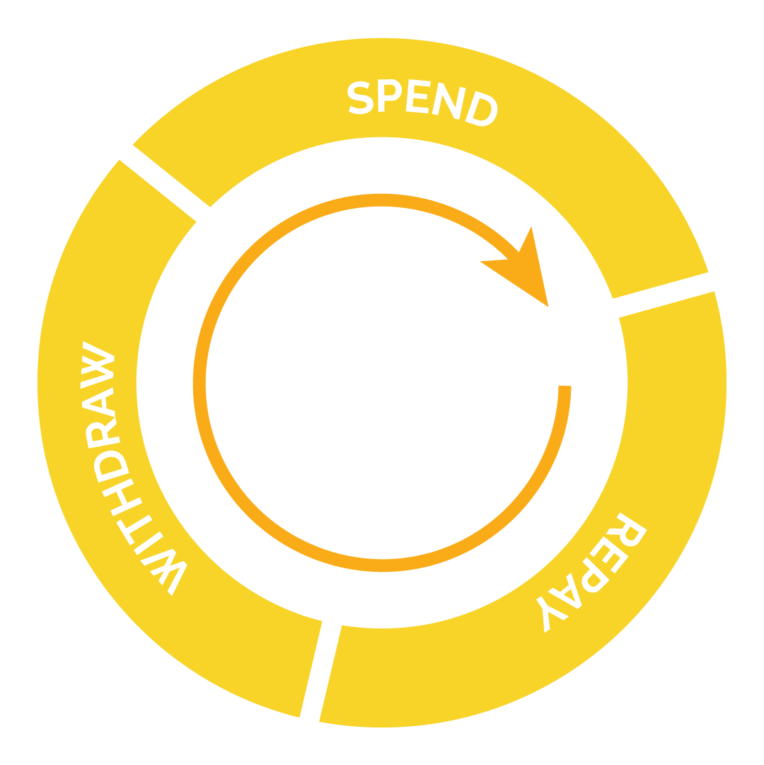 how does revolving credit work
