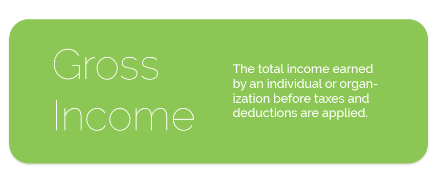 gross income definition