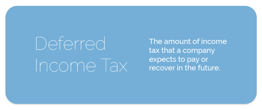 deferred income tax definition
