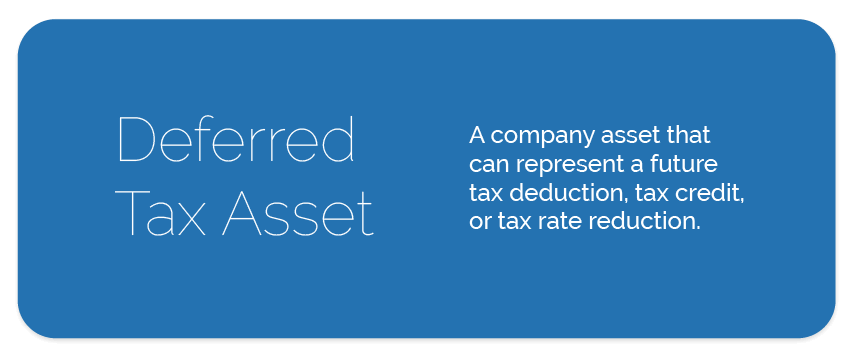 deferred tax asset definition