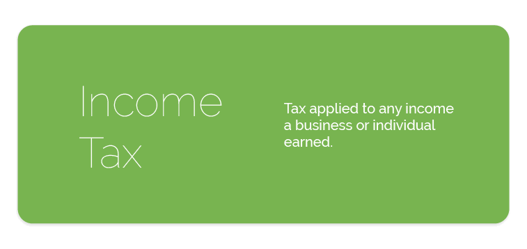 income tax definition