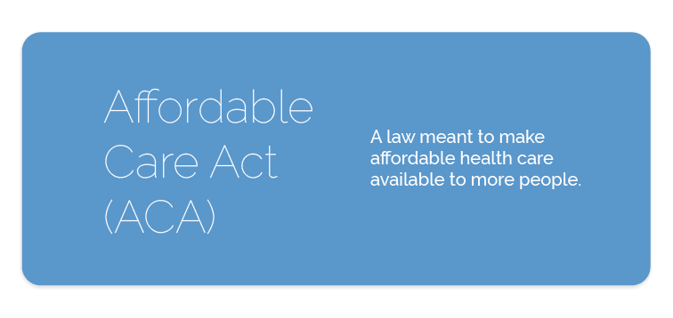 affordable care act definition