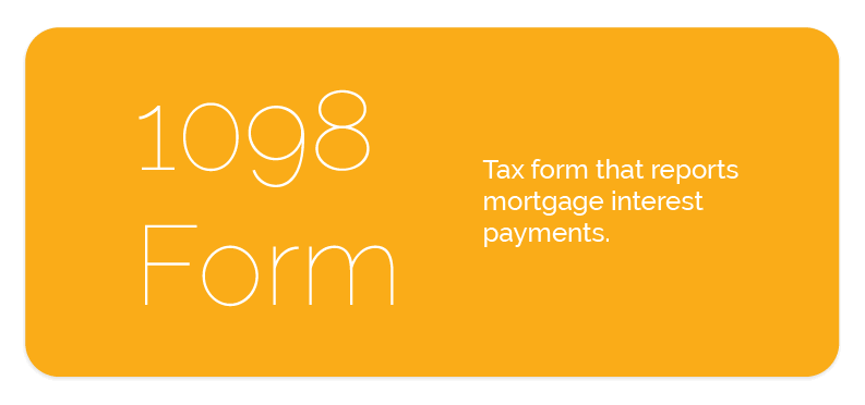 what is a 1098 form