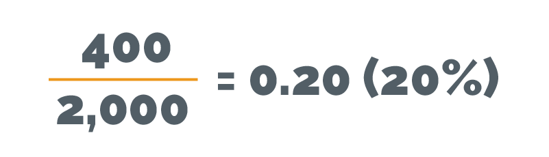percentage of FITW on paycheck formula