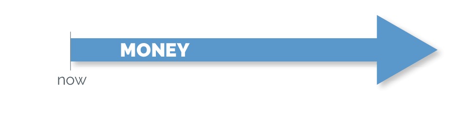 immediate annuity definition