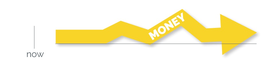 Arrow staying mostly the same on a graph