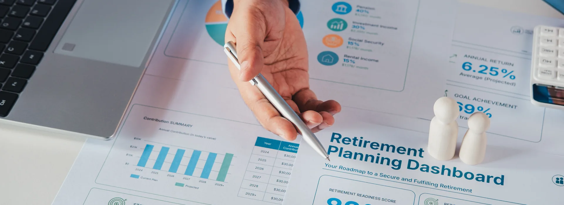 Financial advisor reviewing retirement planning dashboard