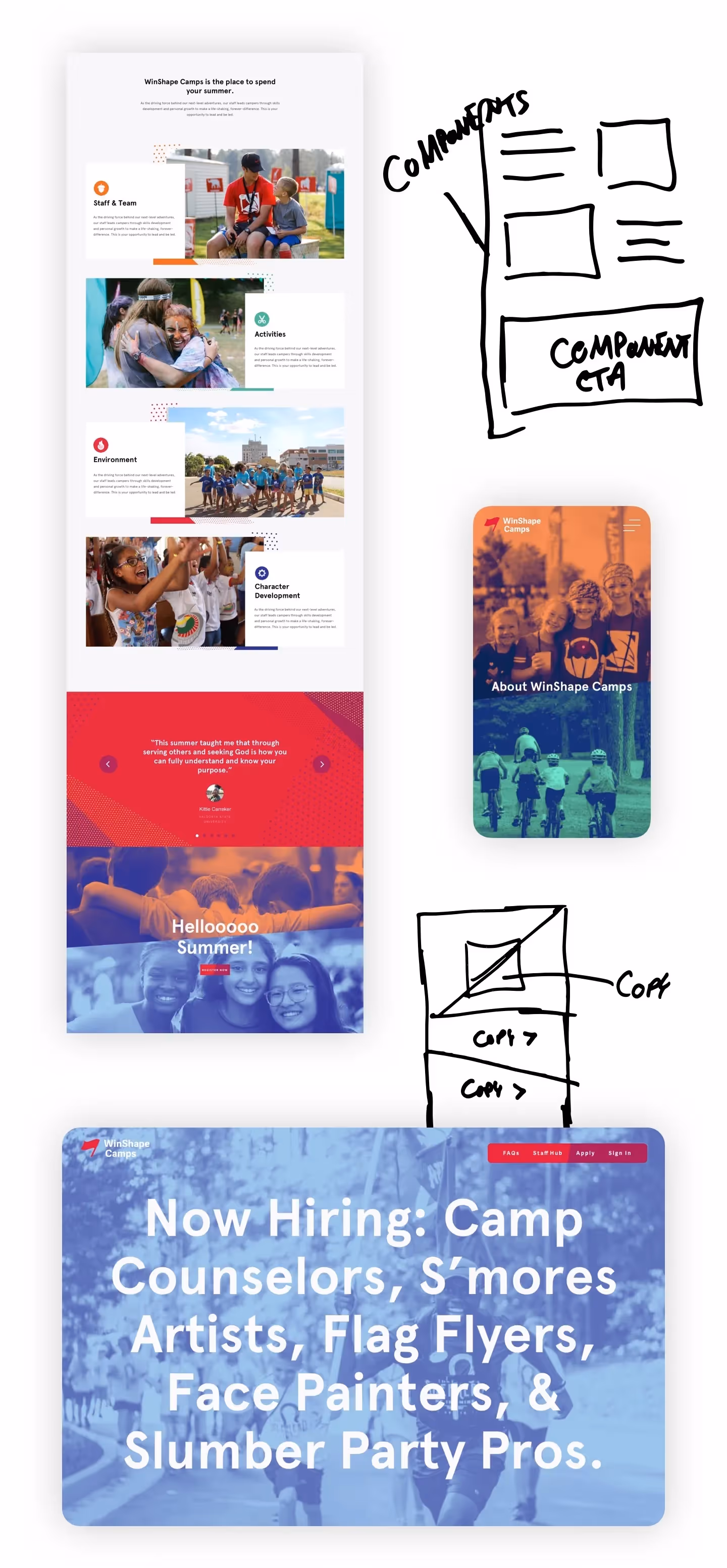 Hand-drawn wireframes of the WinShape Camps website
