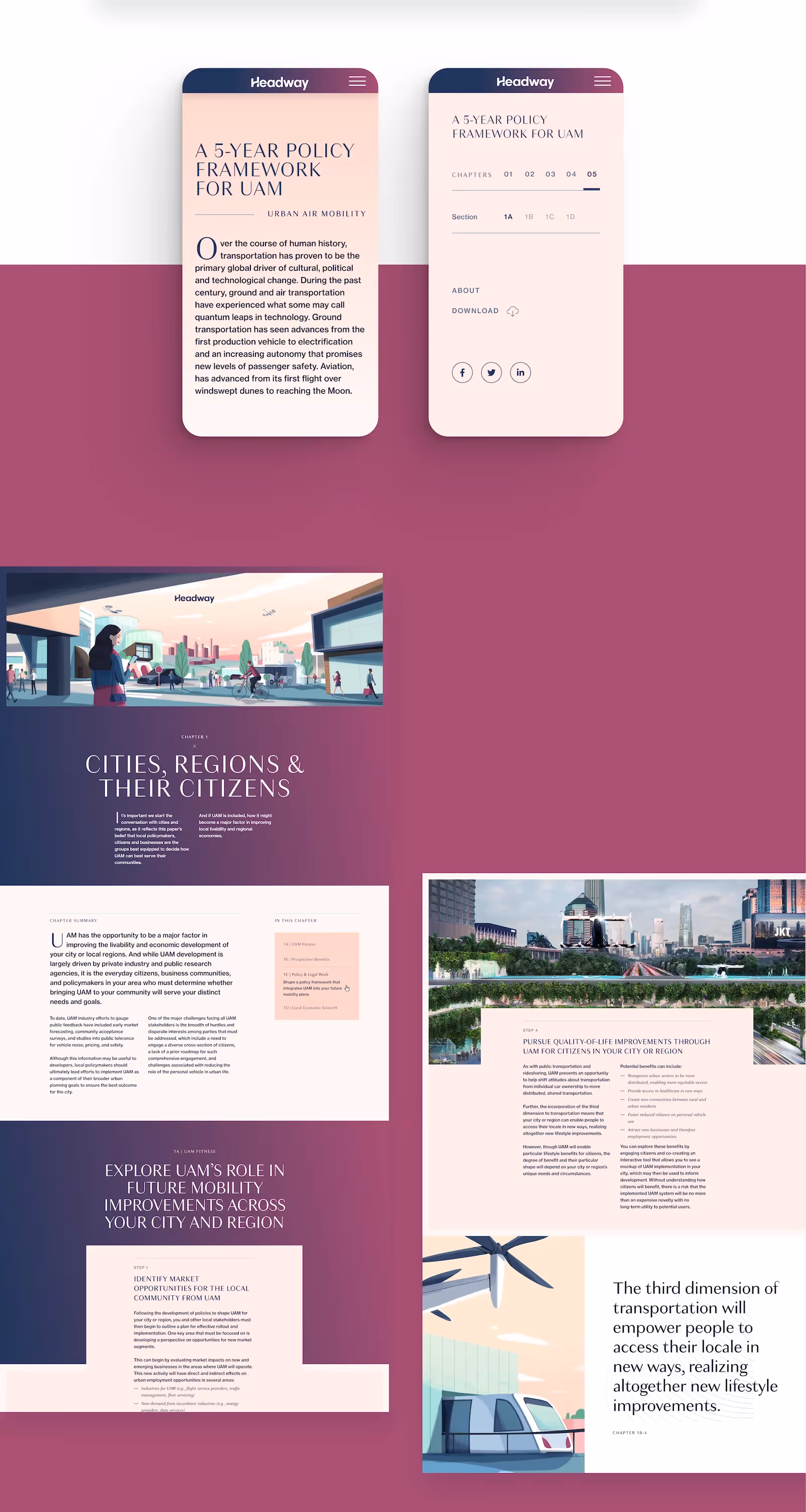 Mobile view of the Headway site and select pages view.