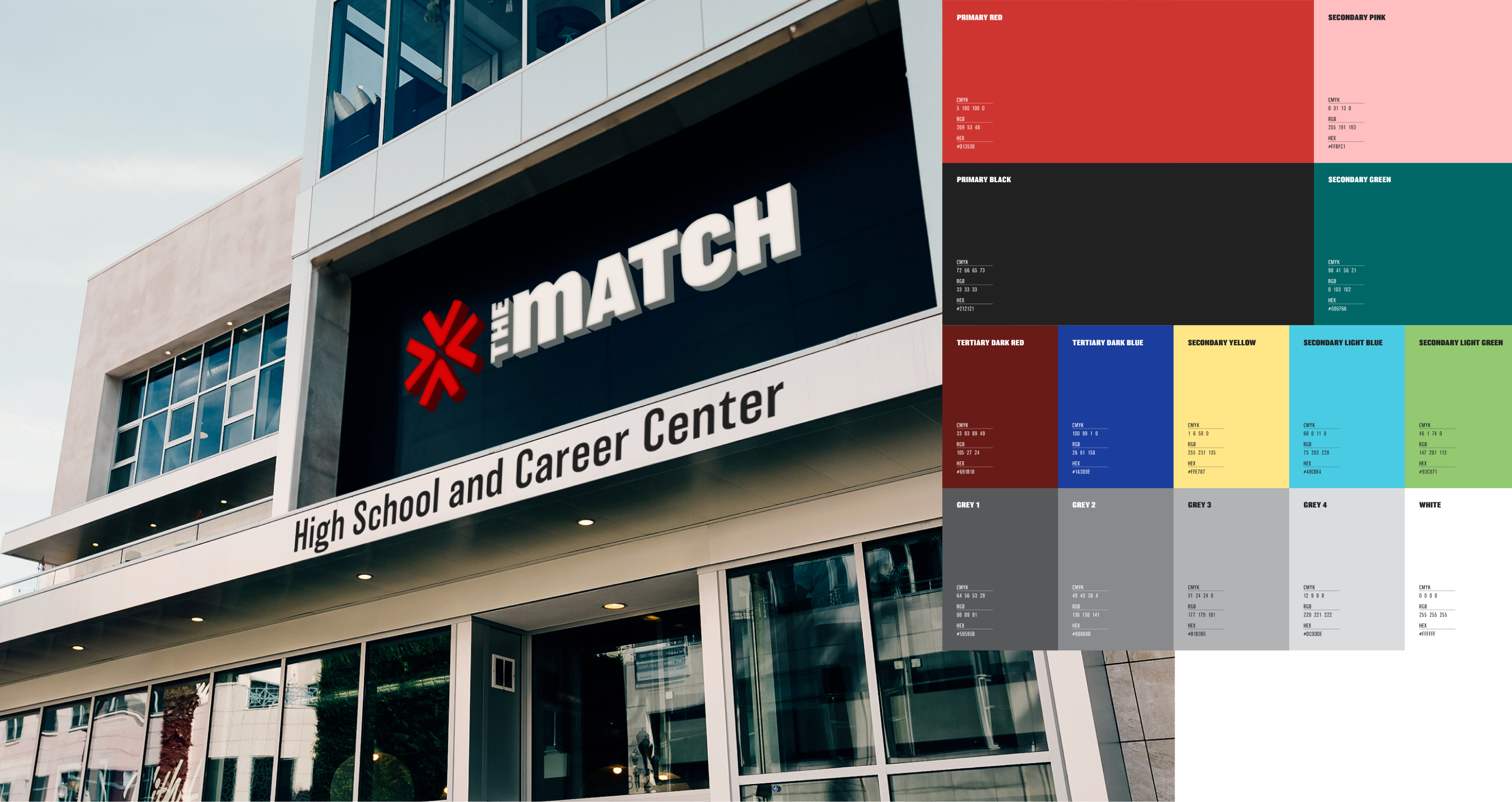 The Match comprehensive brand development connecting academic excellence with community impact and living wage career preparation