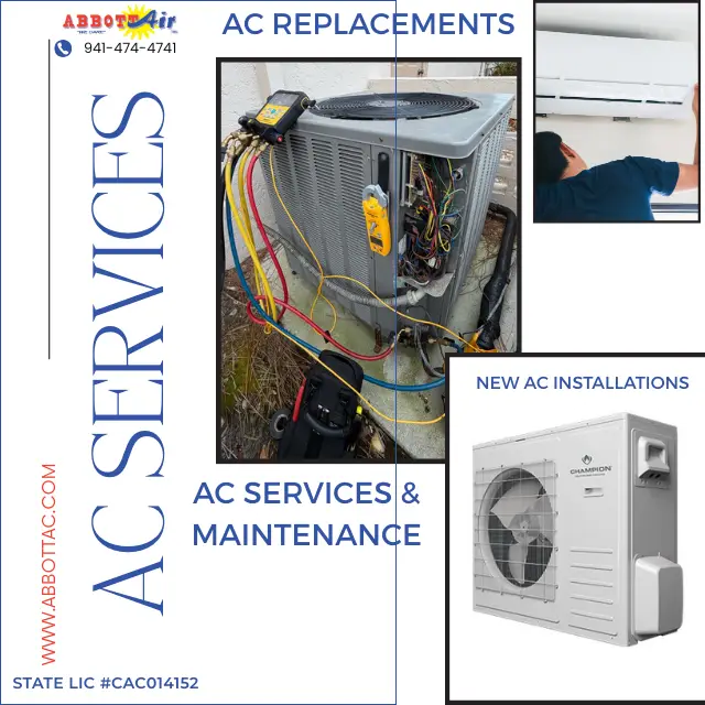 Collage showing AC unit repair, technician working on wall AC, and new Champion AC outdoor unit.