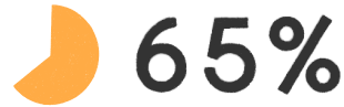 65%