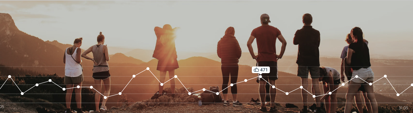 Photo of a group of people standing on a hill looking out towards. sunset with a line graph measuring post engagement overlaid.