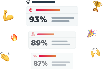 Image of stats and progress bars surrounded by emojis.
