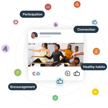 Image of a post with benefits of Feel Good Hub radiating outward from it. Benefits listed are: Participation, culture, self-efficacy, inclusion, trust, encouragement, healthy habits, connection, purpose and pride.