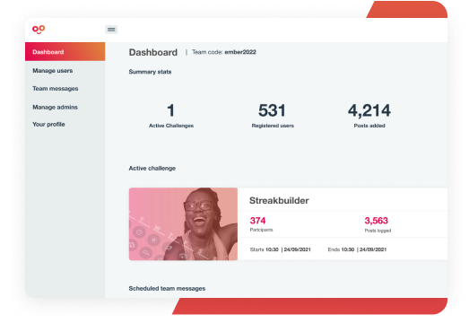 Image of the Feel Good Hub admin dashboard.