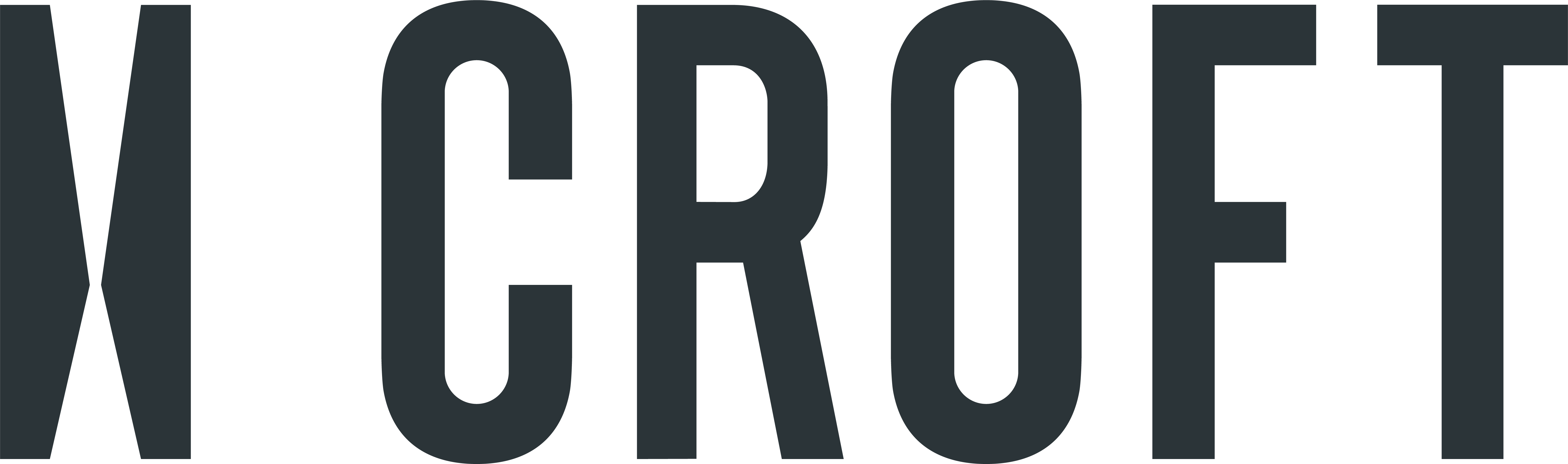 Croft Labs