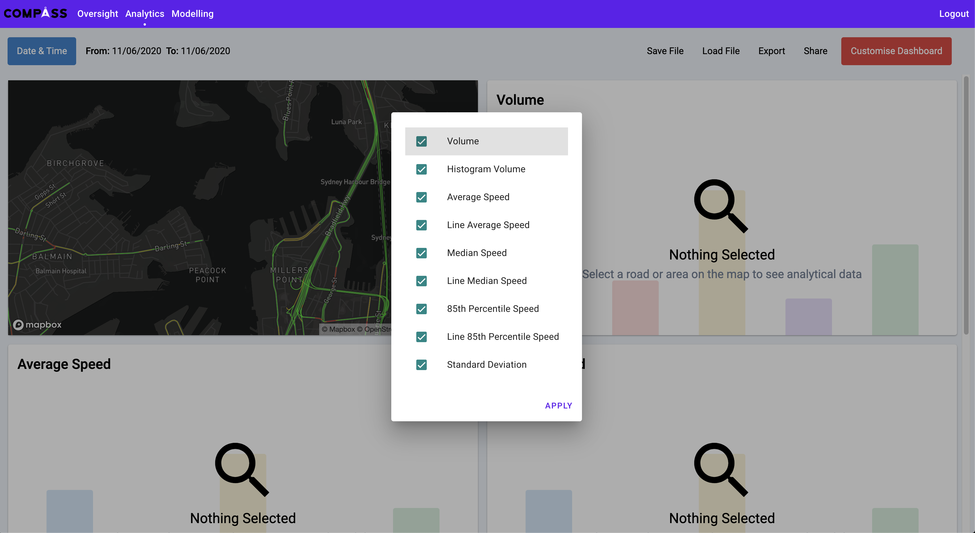 Dashboard customisation panel with volume, average speed, median speed, 85th percentile speed and standard deviation selected