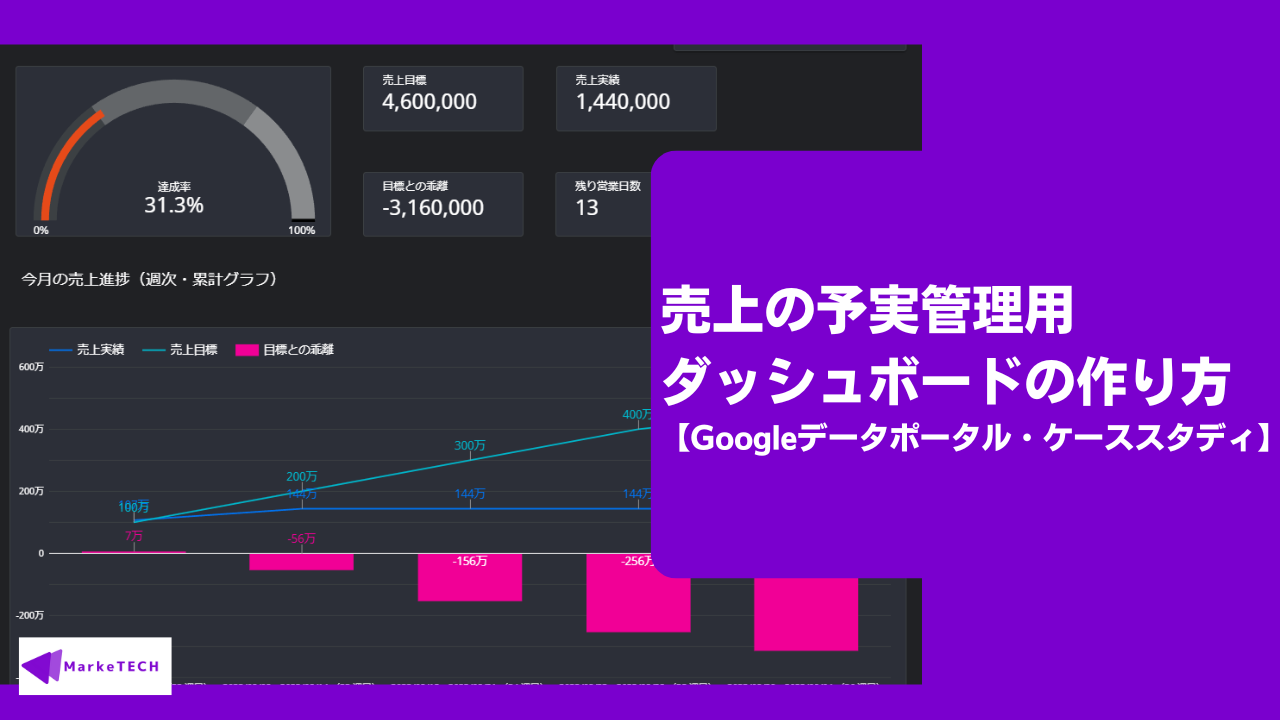 売上の予実管理用ダッシュボードの作り方【Googleデータポータル/ケーススタディ】
