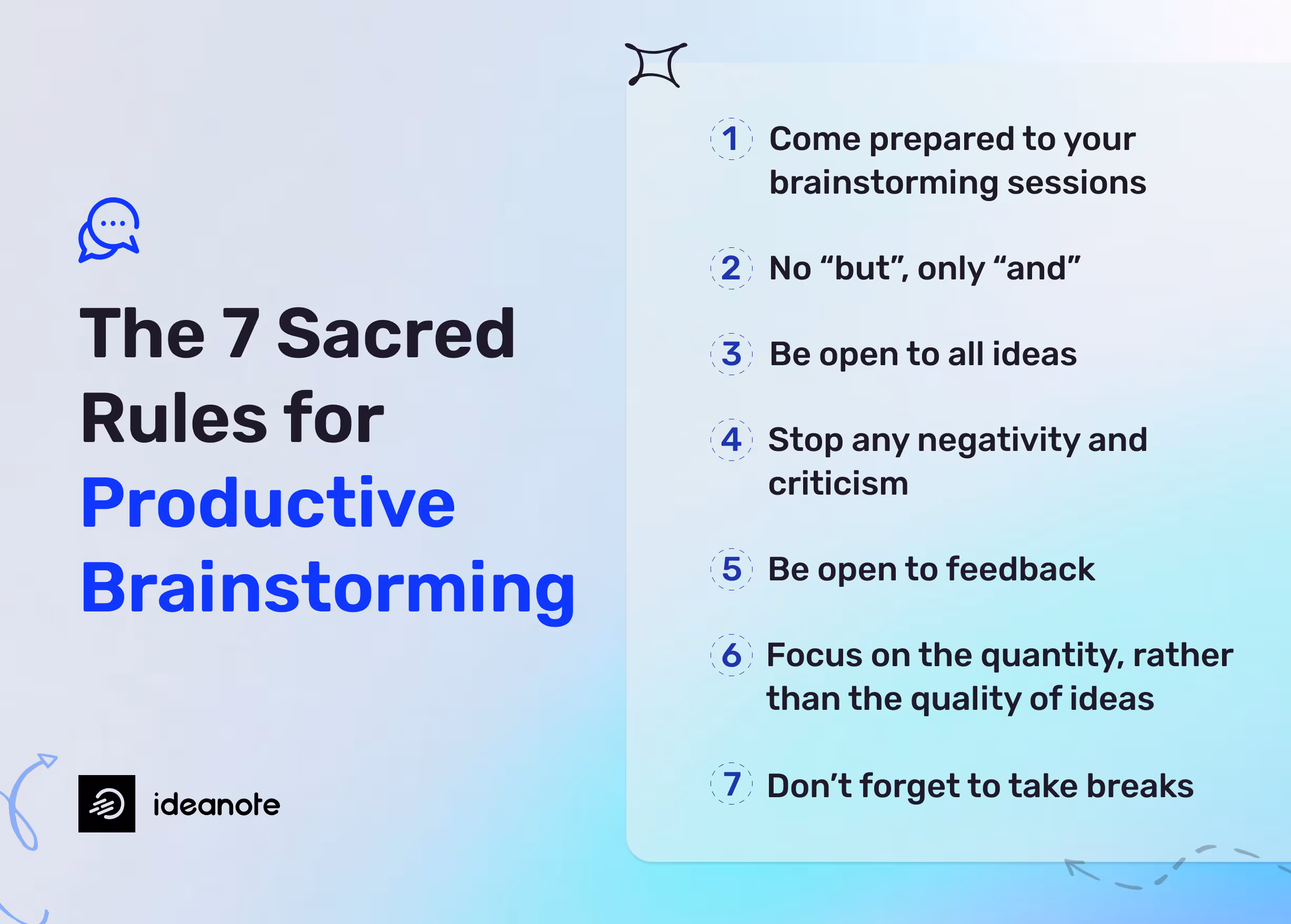 rules of brainstorming