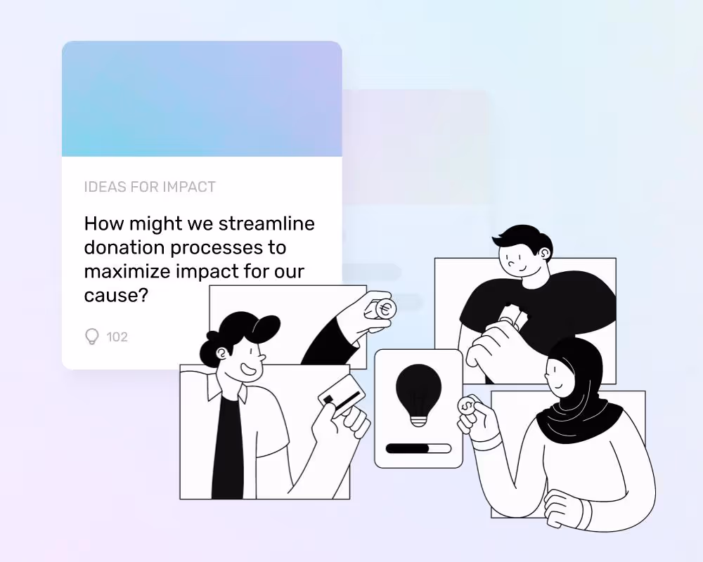 people submitting ideas to ideas software