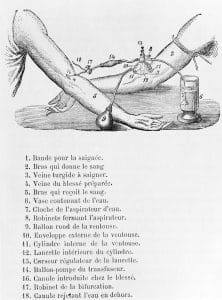 A drawing of a person laying on the ground