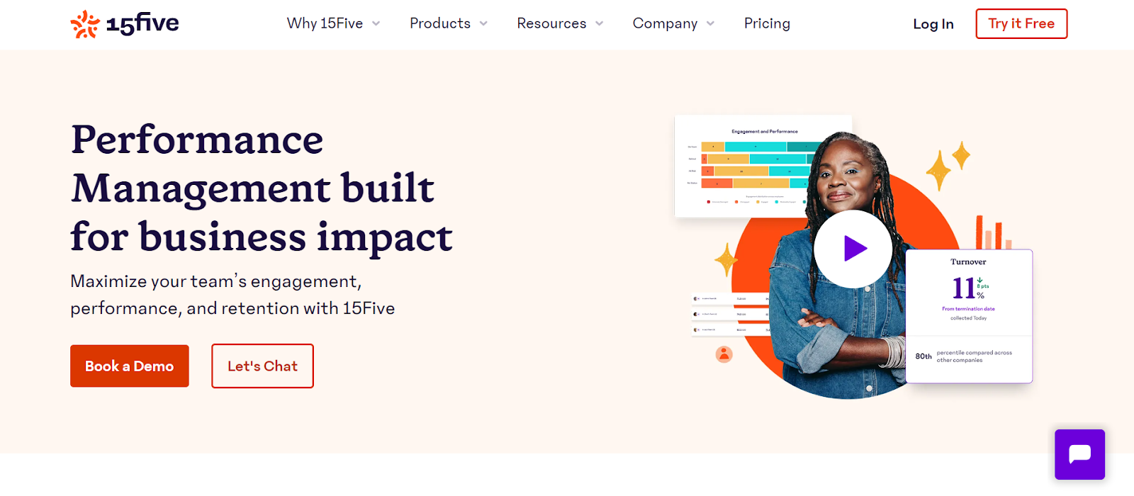 15five employee engagement software