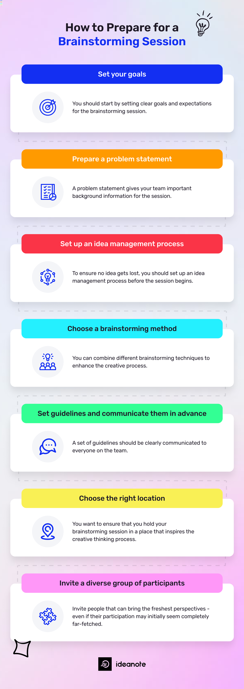 cheat sheet innovation infographic: how to prepare for a brainstorming session