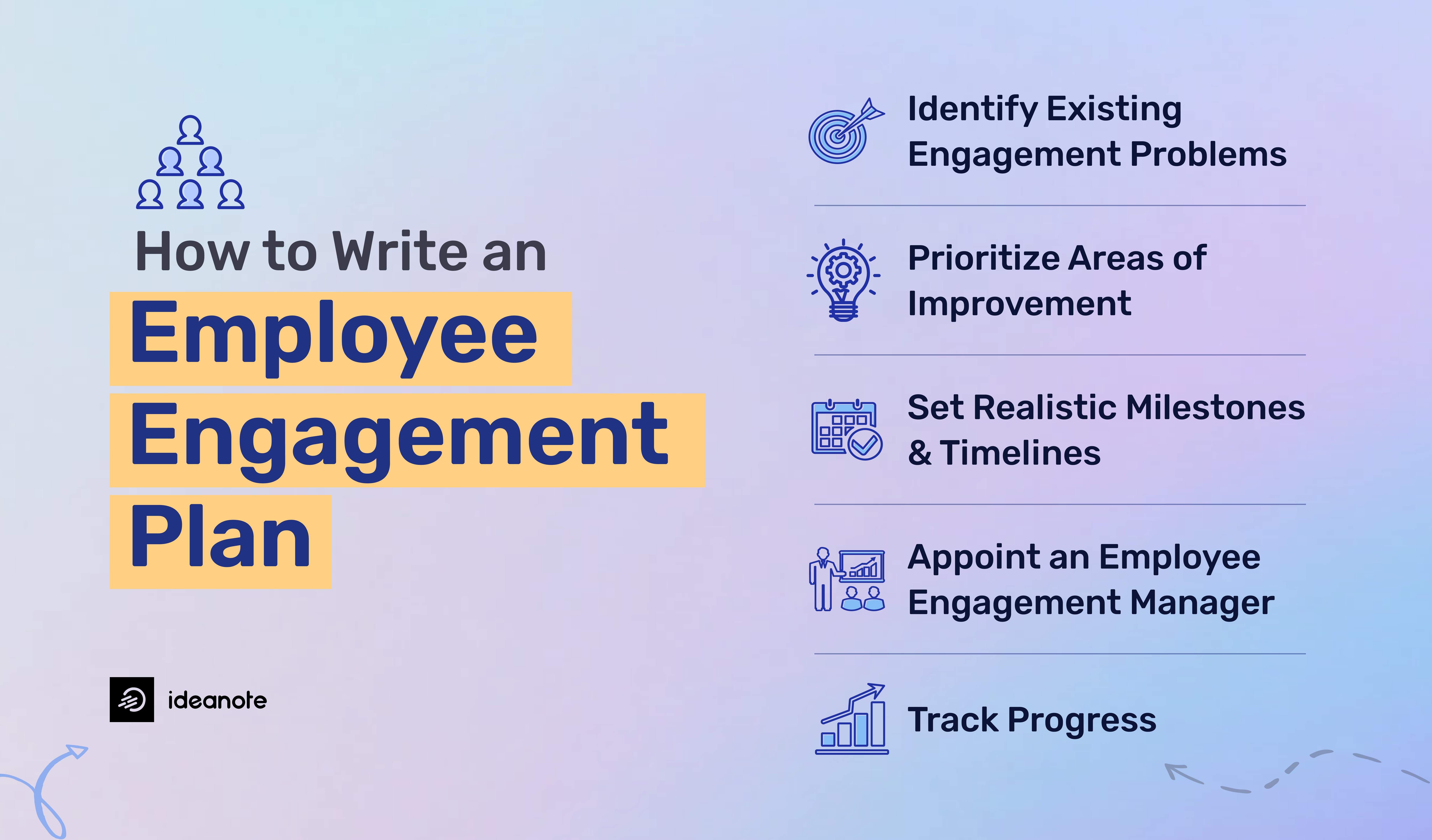How to Write an Employee Engagement Plan