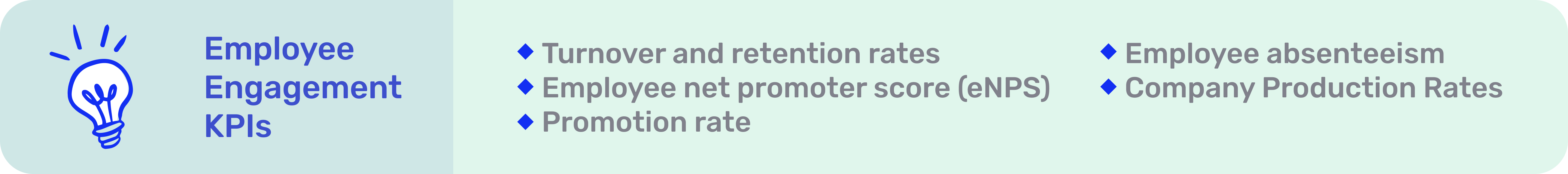 Necessary KPIs to Measure Employee Engagement 