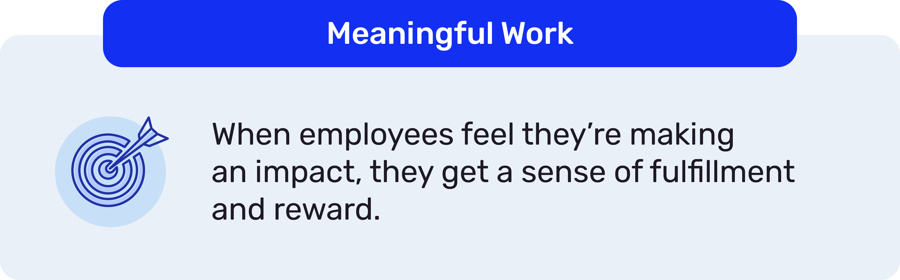 Meaningful work impacts employee engagement