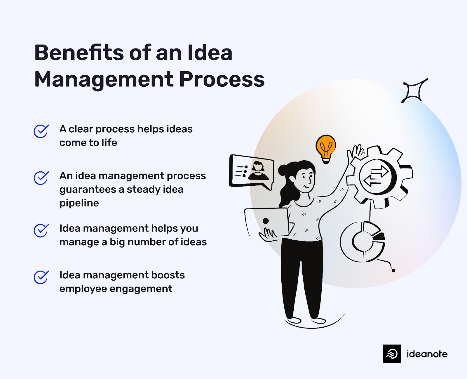 cover image illustration of benefits of idea management with 4 checkmarks and a happy person with a lightbulb idea