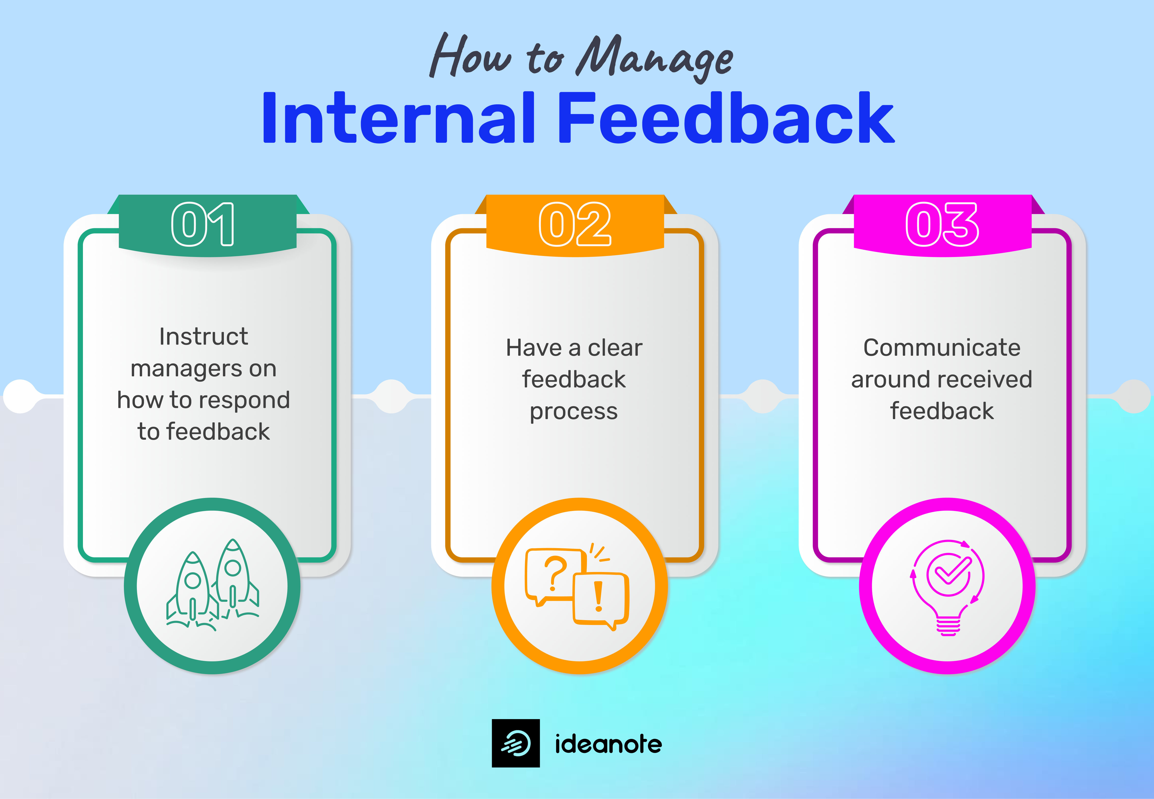 How to Manage Internal Feedback