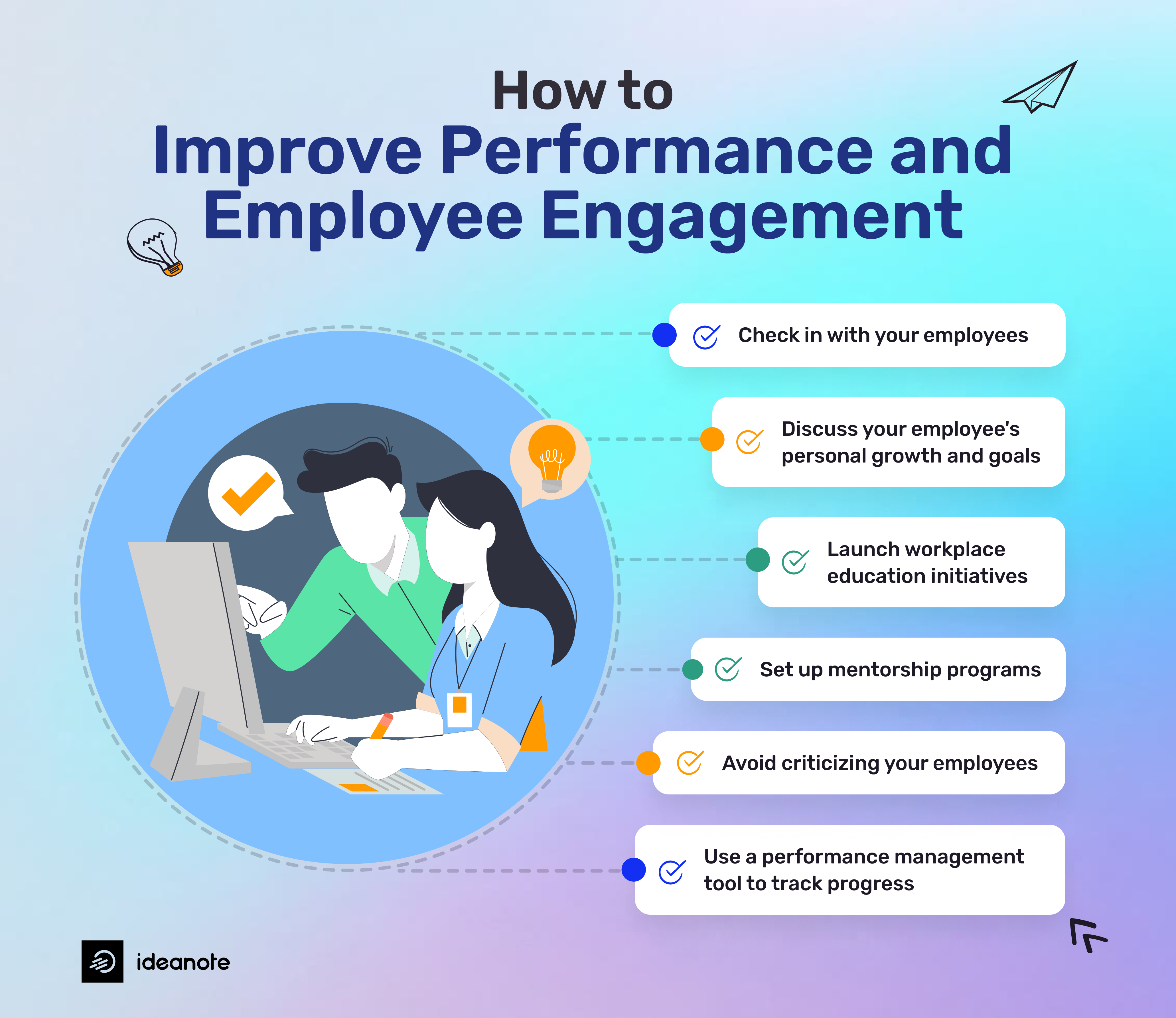 How to Improve Performance and Employee Engagement
