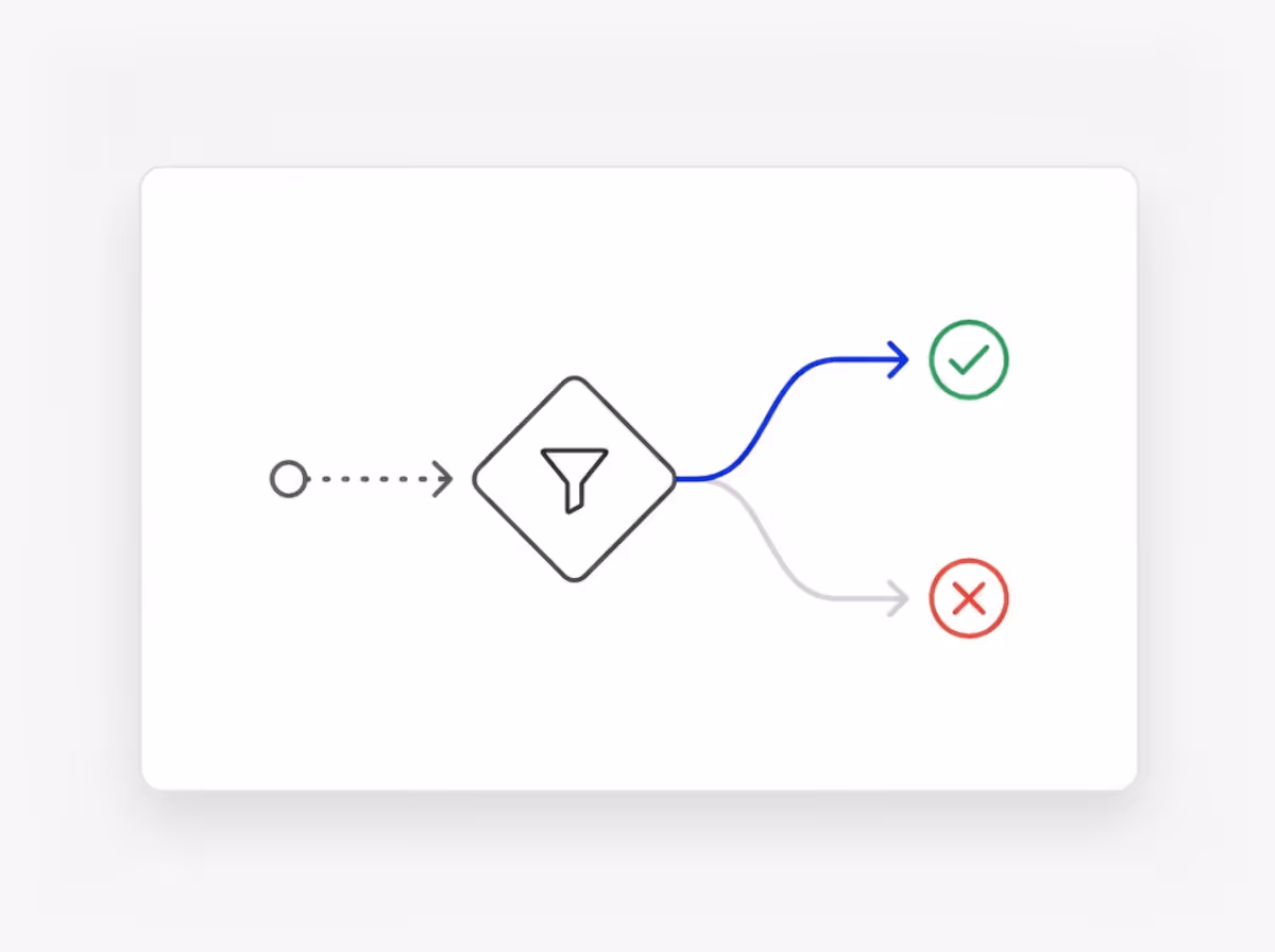 Filtres d'Automatisation Personnalisés