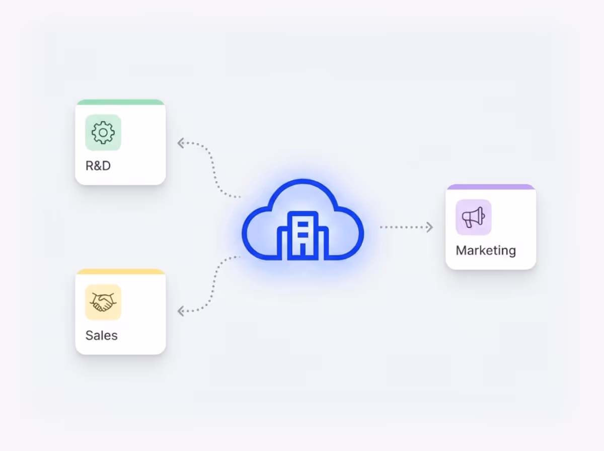 Espace de Travail Centralisé