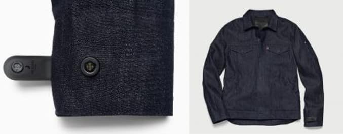 Innovation de Levi’s dans la mode