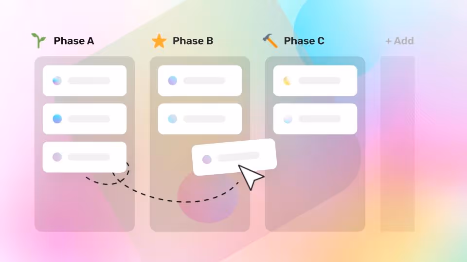 innovation process steps on a kanban