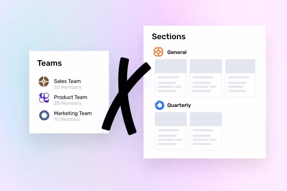 Équipes vs. Sections
