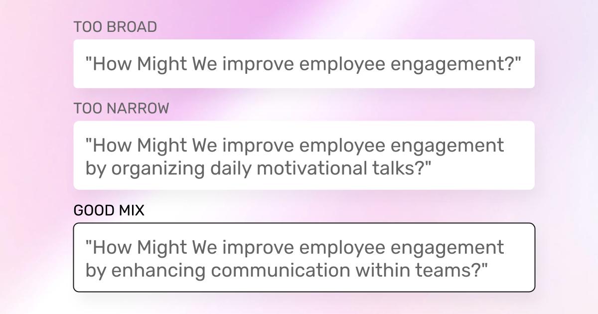 exemple de question « Comment pourrions-nous » bien formulée