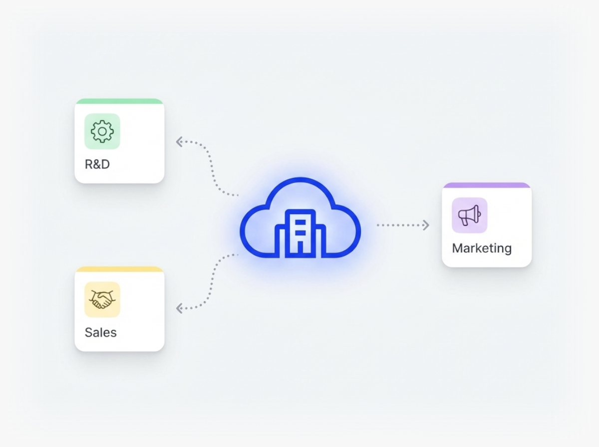 Centralized Workspace