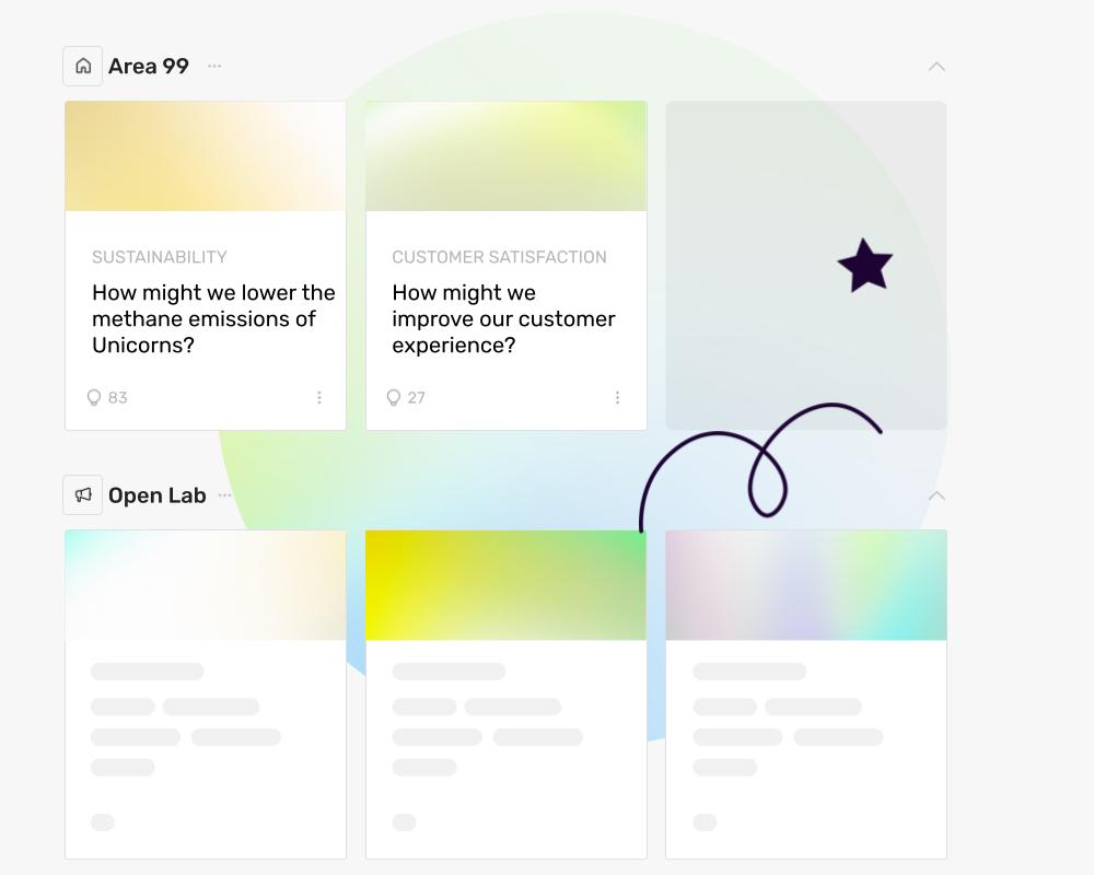 رسم توضيحي لواجهة المستخدم حيث يعمل الأشخاص عبر الأقسام